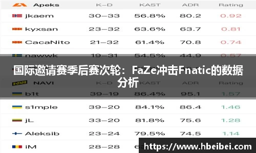 伟德betvlctorAPP