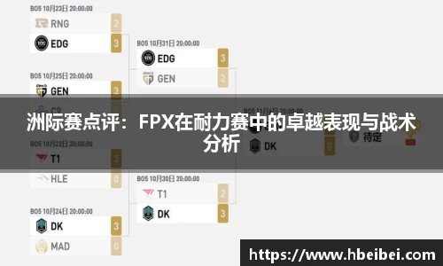 洲际赛点评：FPX在耐力赛中的卓越表现与战术分析