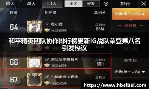 和平精英团队协作排行榜更新IG战队荣登第八名引发热议