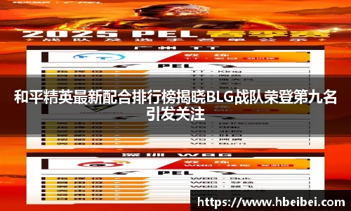 和平精英最新配合排行榜揭晓BLG战队荣登第九名引发关注