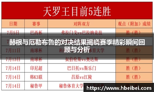 伟德betvlctor官方网站