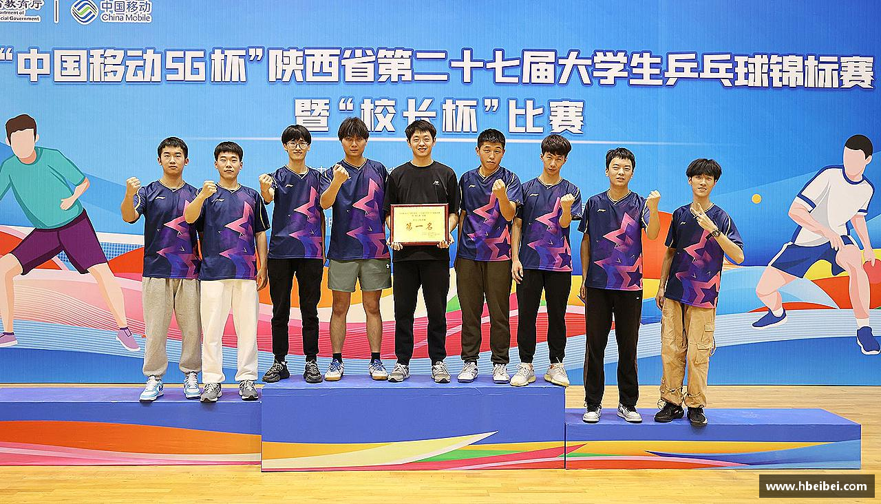 汗水与梦想，共创辉煌！